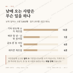 대월면 맛보기 3