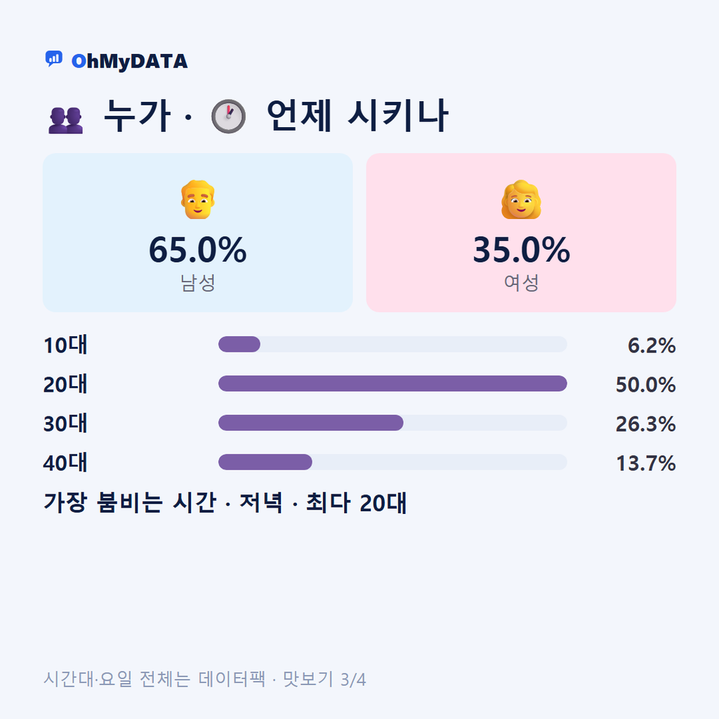 삼랑진읍 맛보기 3/4