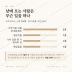 풍향동 맛보기 3