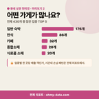 단장면 단장면_맛보기_3.png