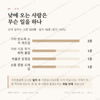 중동 맛보기 3