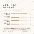 가은읍 맛보기 3