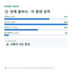 국우동 맛보기