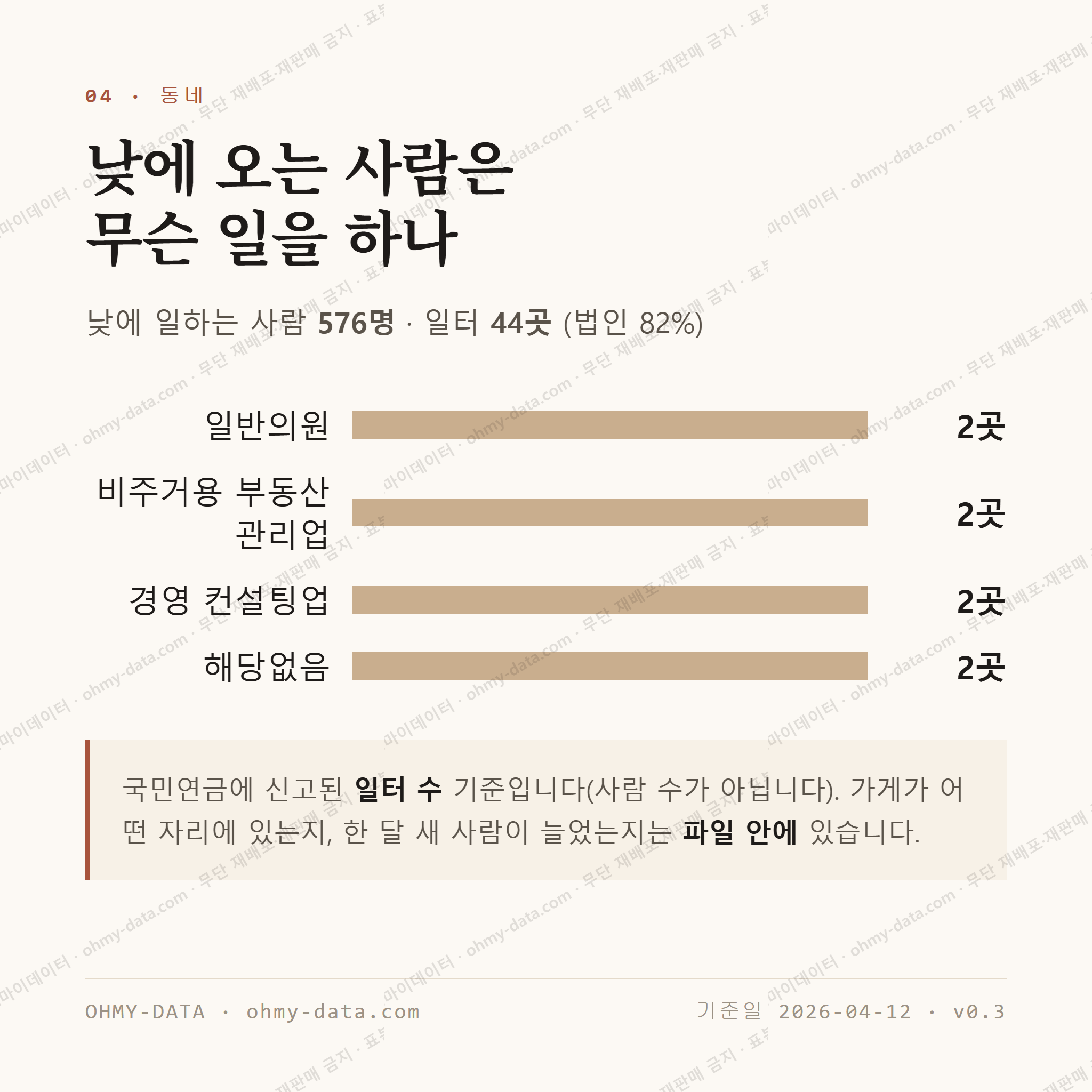 약사동 맛보기 3