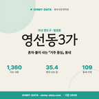 영선동3가 영선동3가_표지.png