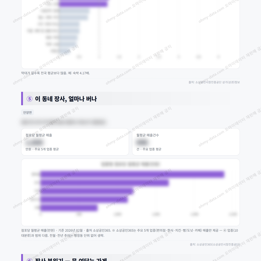 안양면 안양면_맛보기_3.png