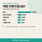 진동면 진동면_맛보기_3.png