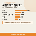 인사동 인사동_맛보기_3.png