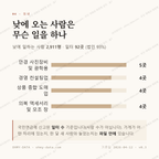 남창동 맛보기 3