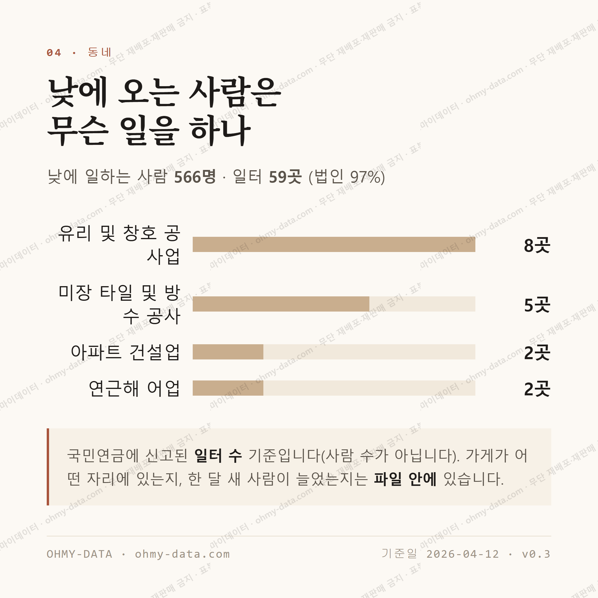 죽왕면 맛보기 3