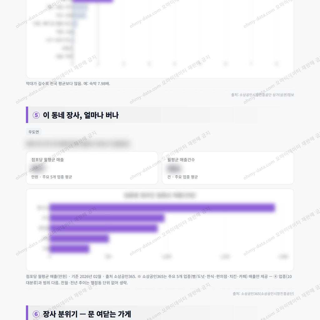 우도면 우도면_맛보기_3.png