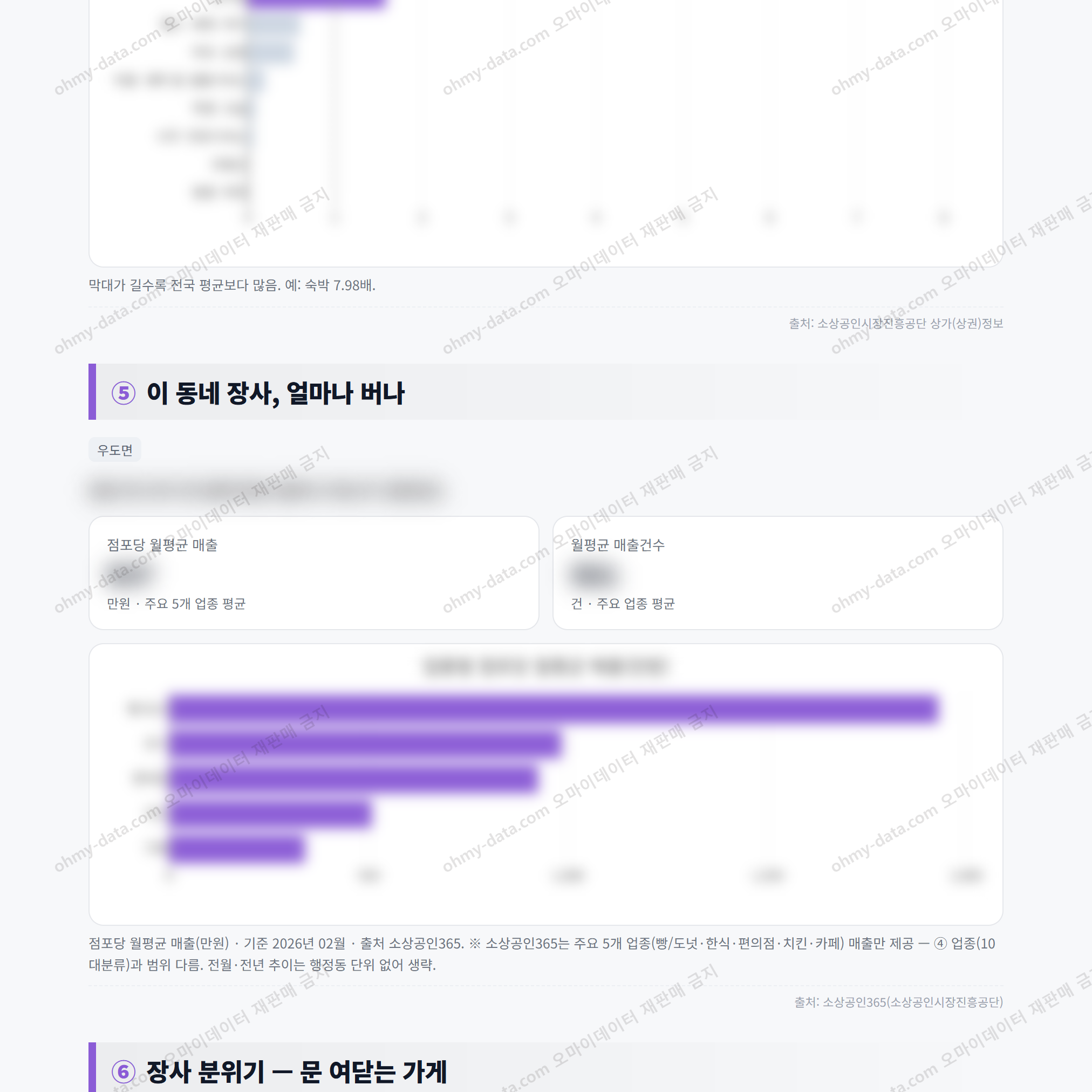 우도면 우도면_맛보기_3.png