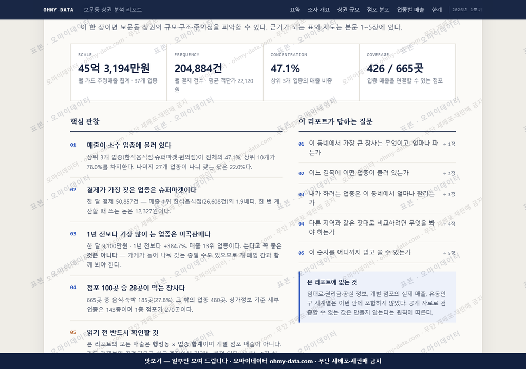 보문동 보문동_맛보기3.png