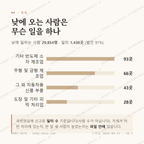 향남읍 맛보기 3