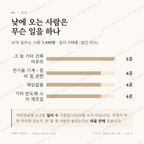조남동 맛보기 3