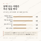 과림동 맛보기 3