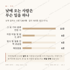 궐동 맛보기 3