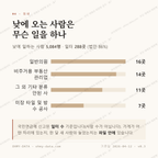 가경동 맛보기 3