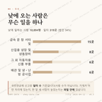 이월면 맛보기 3