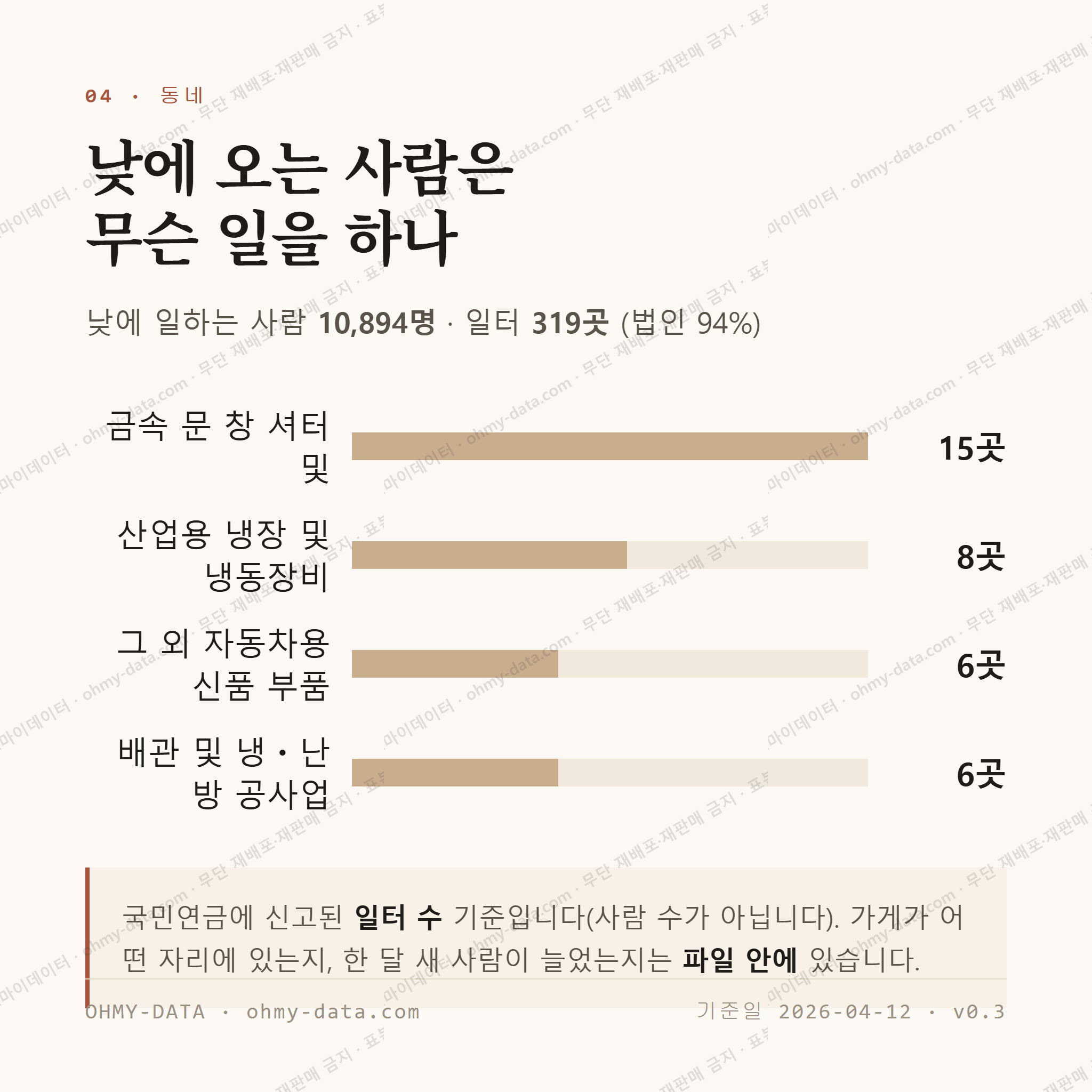이월면 맛보기 3
