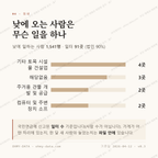 문수동 맛보기 3