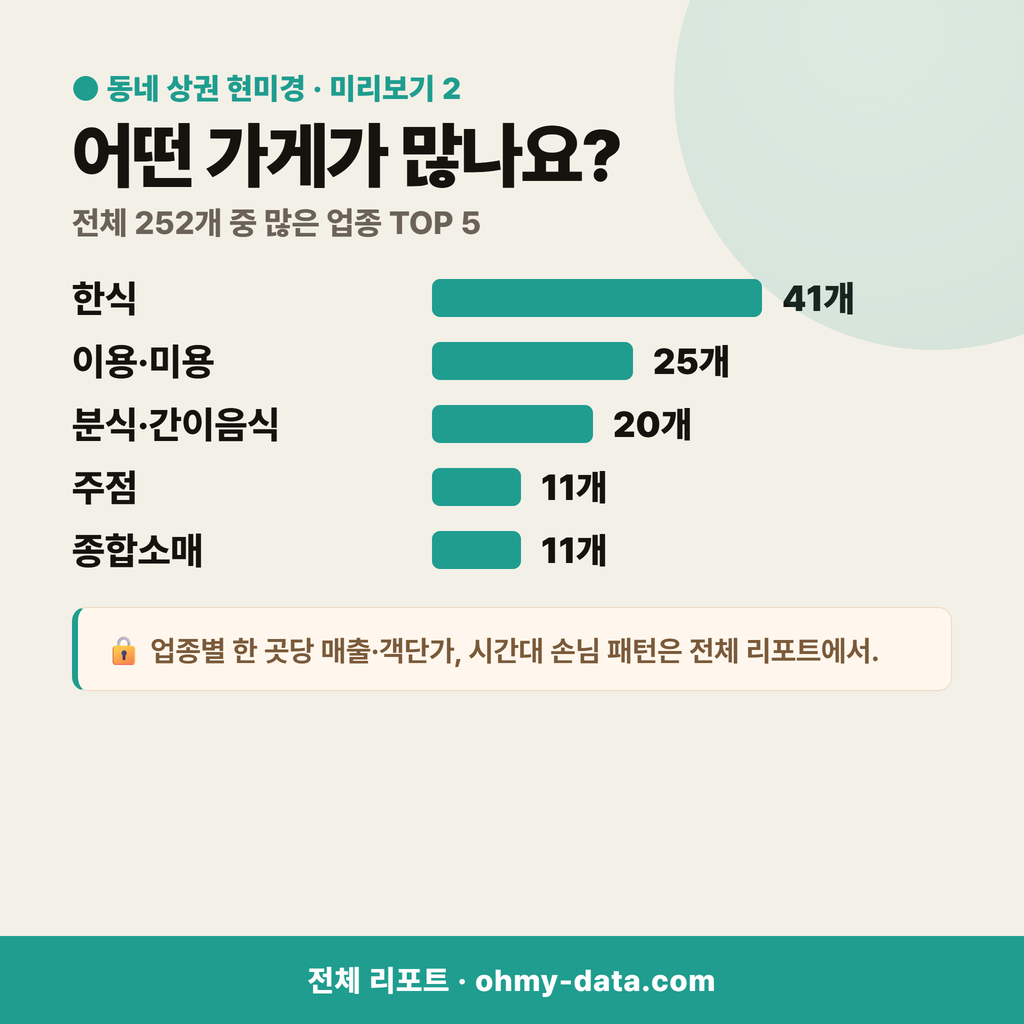 동변동 동변동_맛보기_3.png