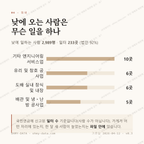 남산동 맛보기 3