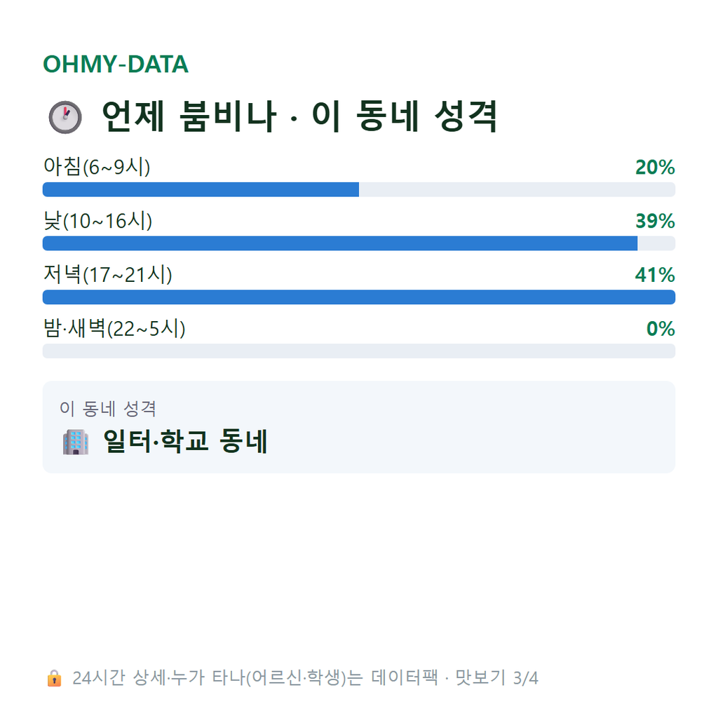 광혜원면 맛보기