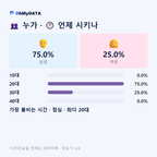 복수면 맛보기 3/4