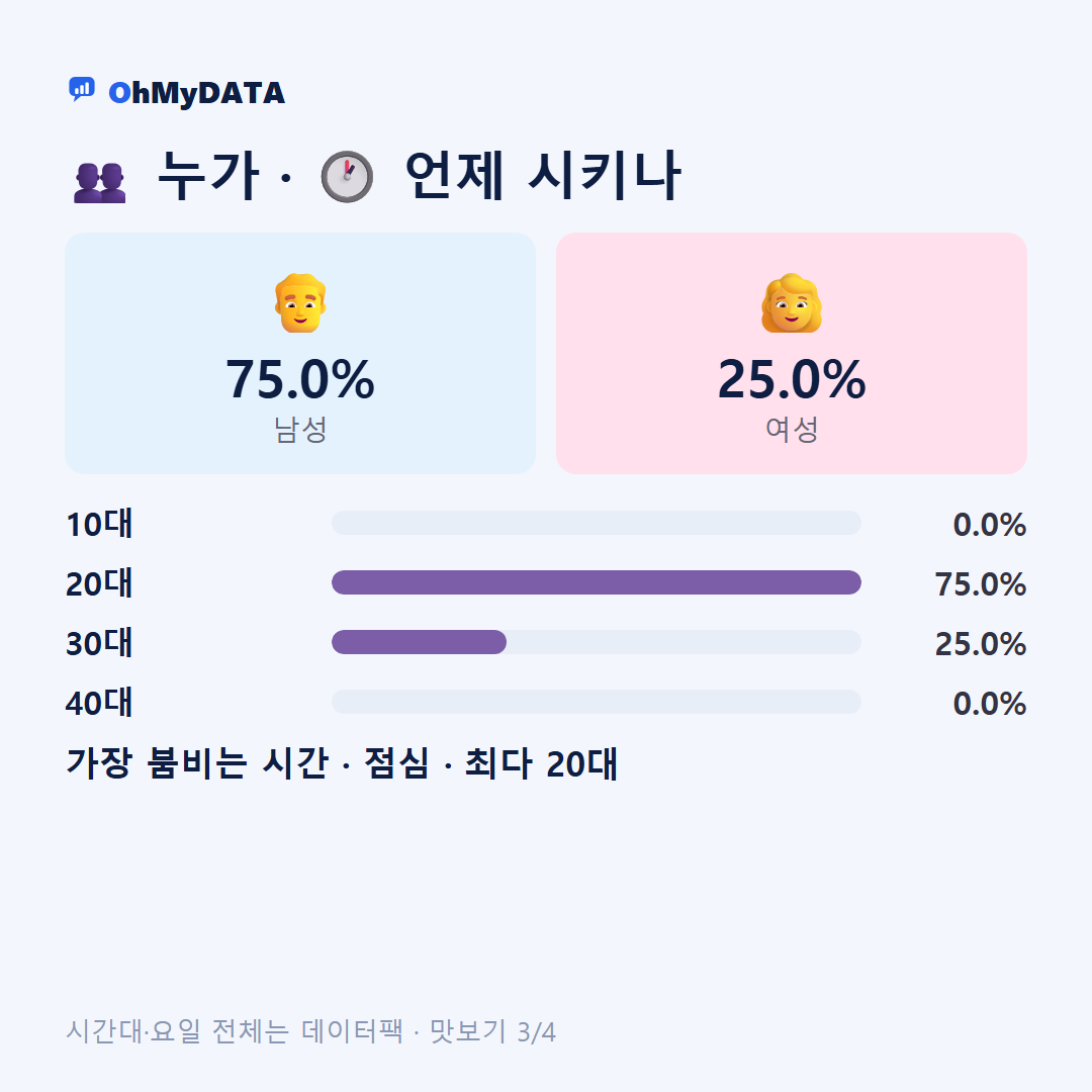 복수면 맛보기 3/4