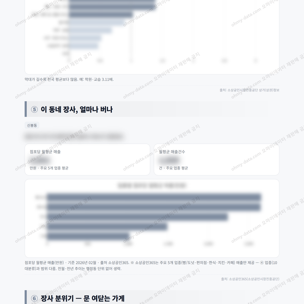 신봉동 신봉동_맛보기_3.png