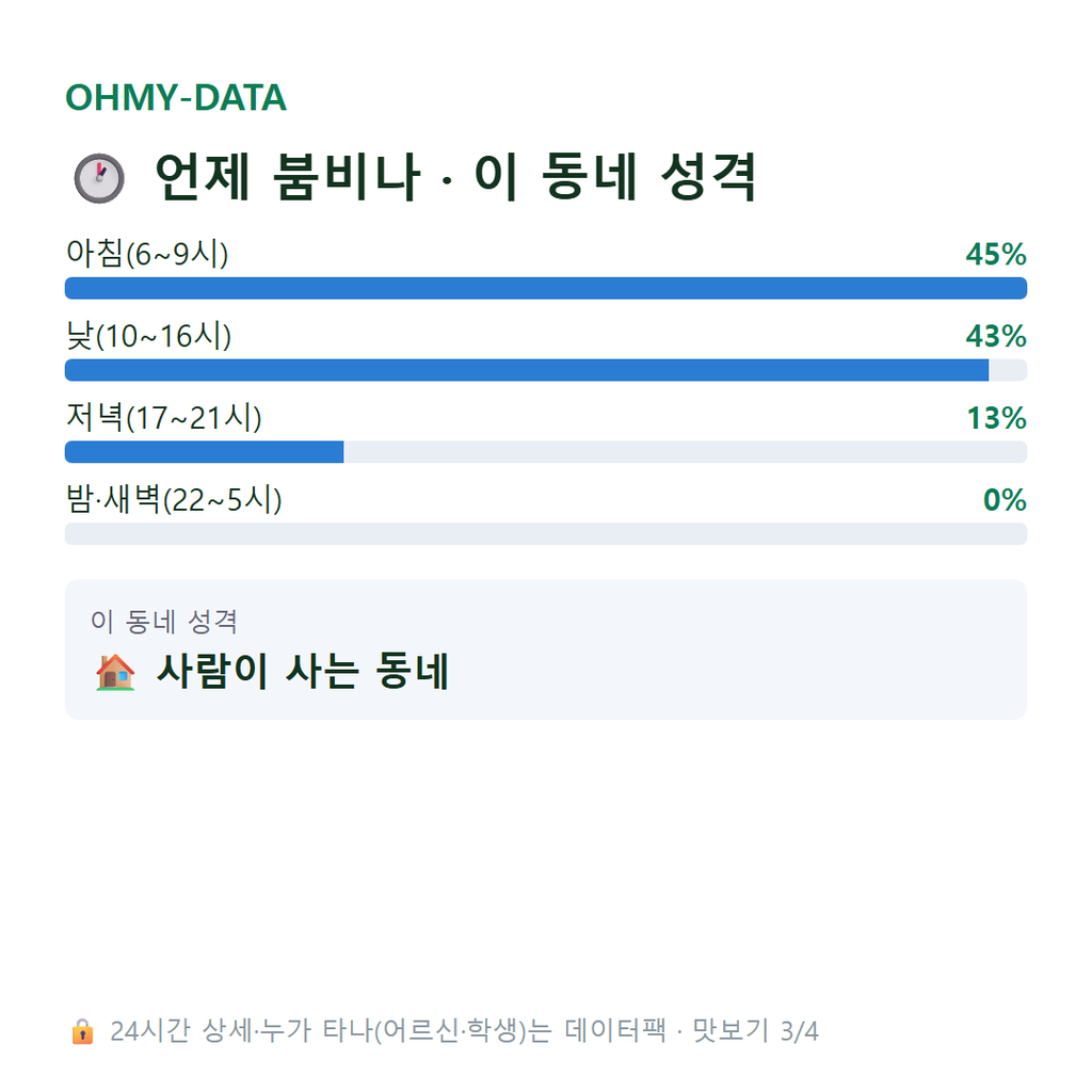 은하면 맛보기