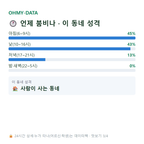 은하면 맛보기