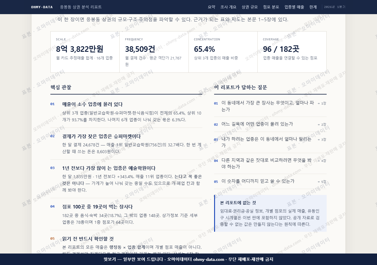 응봉동 응봉동_맛보기3.png