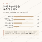문학동 맛보기 3