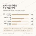 도곡동 맛보기 3