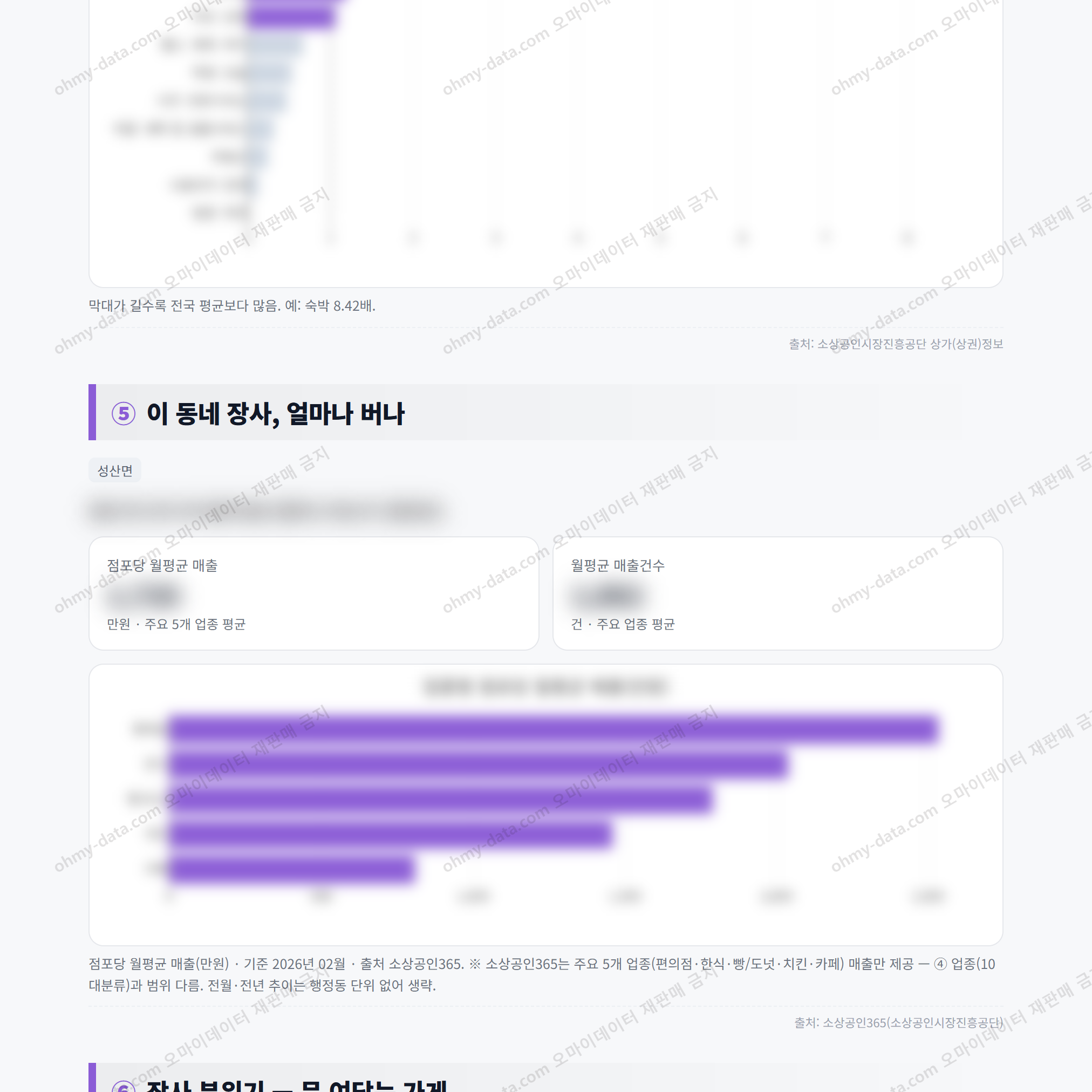 성산면 성산면_맛보기_3.png