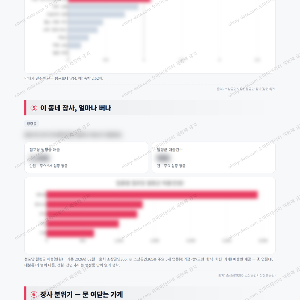 정량동 정량동_맛보기_3.png
