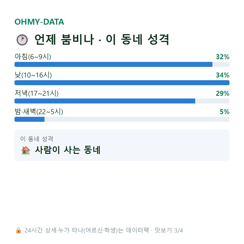 포승읍 맛보기