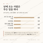 청운면 맛보기 3