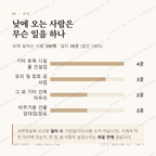 대화면 맛보기 3