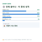 산양읍 맛보기