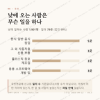 병천면 맛보기 3