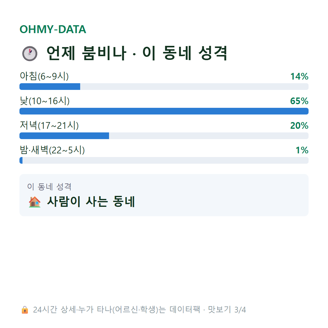 목성동 맛보기