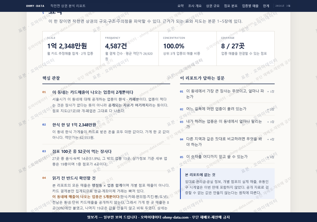 작천면 작천면_맛보기3.png