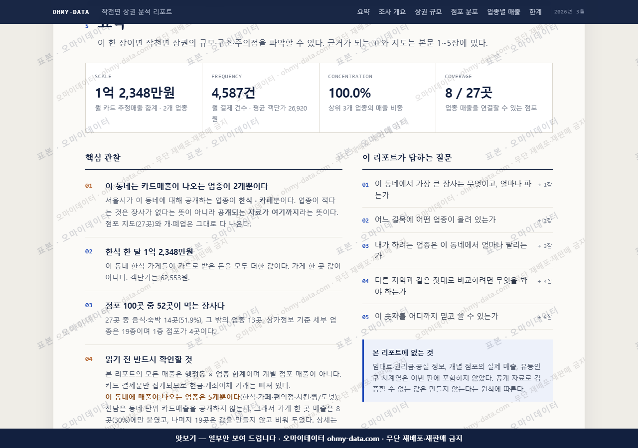 작천면 작천면_맛보기3.png