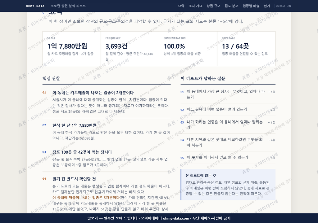 소보면 소보면_맛보기3.png