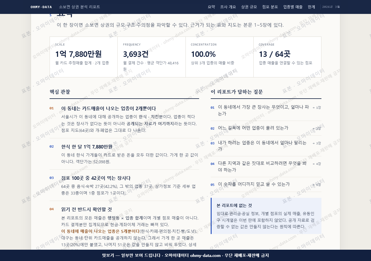 소보면 소보면_맛보기3.png