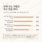 해남읍 맛보기 3
