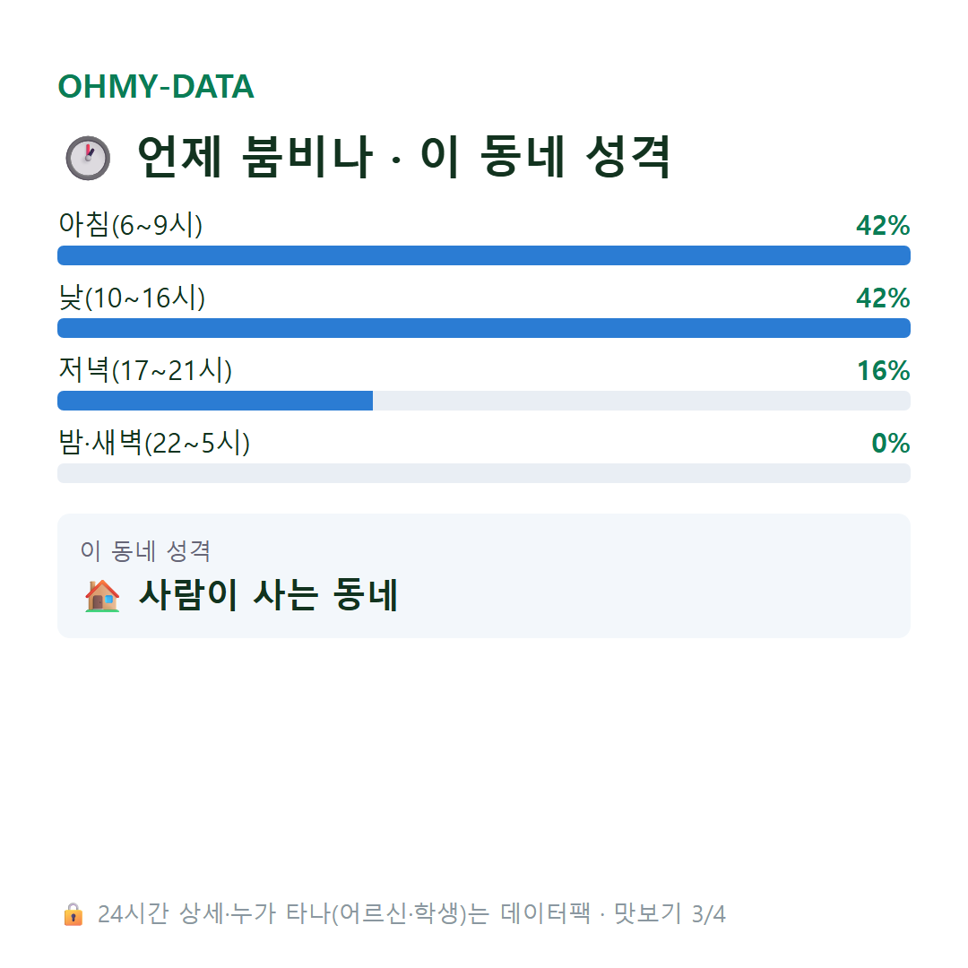 마서면 맛보기